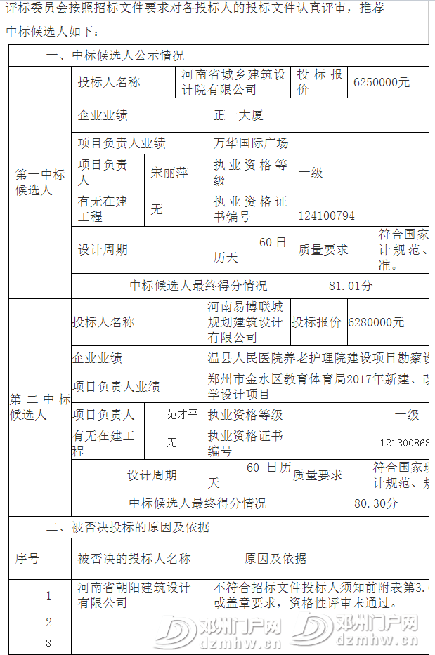 邓州市公共资源交易中